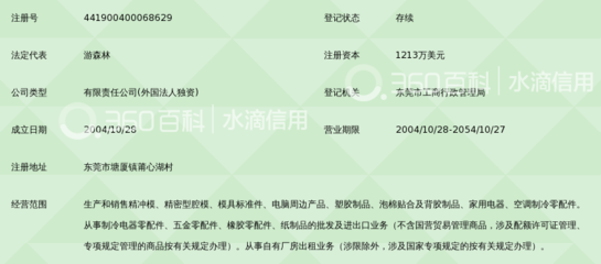 东莞正瀚家电制品与精冲模制造 技术融合与产业升级之路